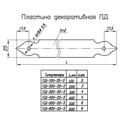 Н.Новгород пластина декоративная ПД-600-25-2-S черный матовый(4)